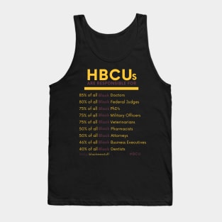 HBCUs are Responsible for... Tank Top